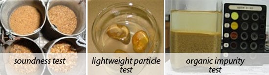 Aggregate Testing